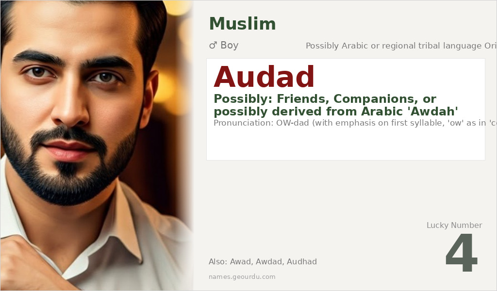 Audad Name Meaning and Details