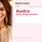 Audra Name Meaning and Details