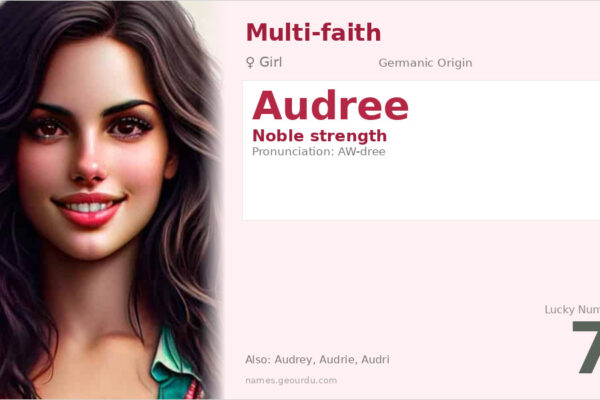 Audree Name Meaning — Origin, Gender & Details (2025)