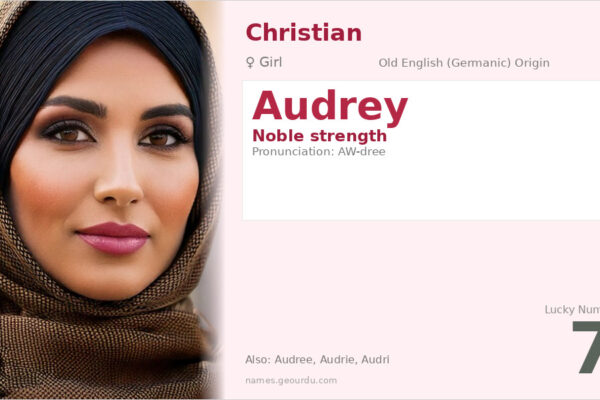 Audrey Name Meaning — Noble Strength, Origin & Details (2025)