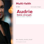Audrie Name Meaning and Details