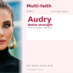 Audry Name Meaning and Details
