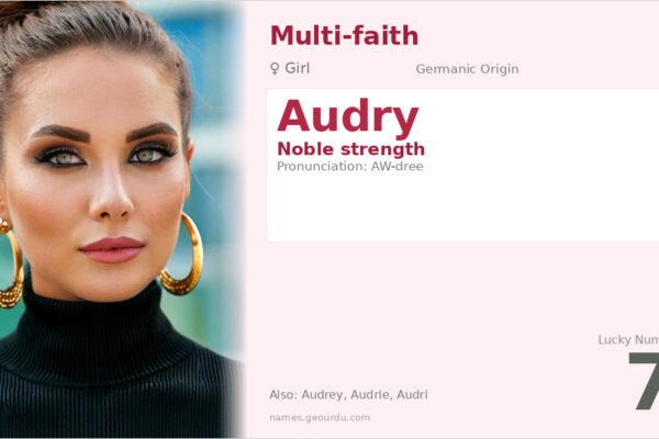 Audry Name Meaning — Noble Strength, Origin & Details (2025)