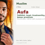 Aufa Name Meaning and Details