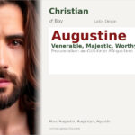 Augustine Name Meaning and Details