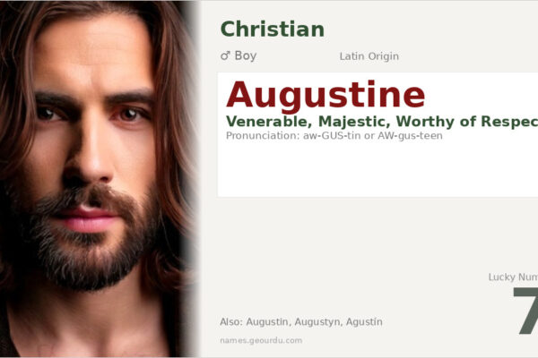 Augustine Name Meaning — Latin Origin, Boy Name & Historical Significance (2025)