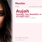 Aujah Name Meaning and Details