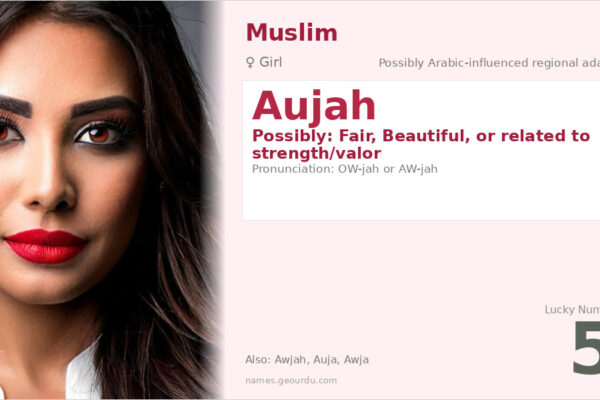 Aujah Name Meaning — Origin, Gender & Details (2025)