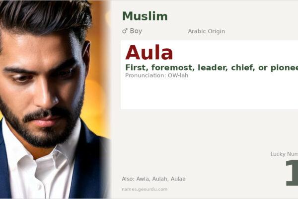 Aula Name Meaning — Arabic Origin, Boy Name & Details (2025)