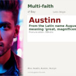 Austinn Name Meaning and Details