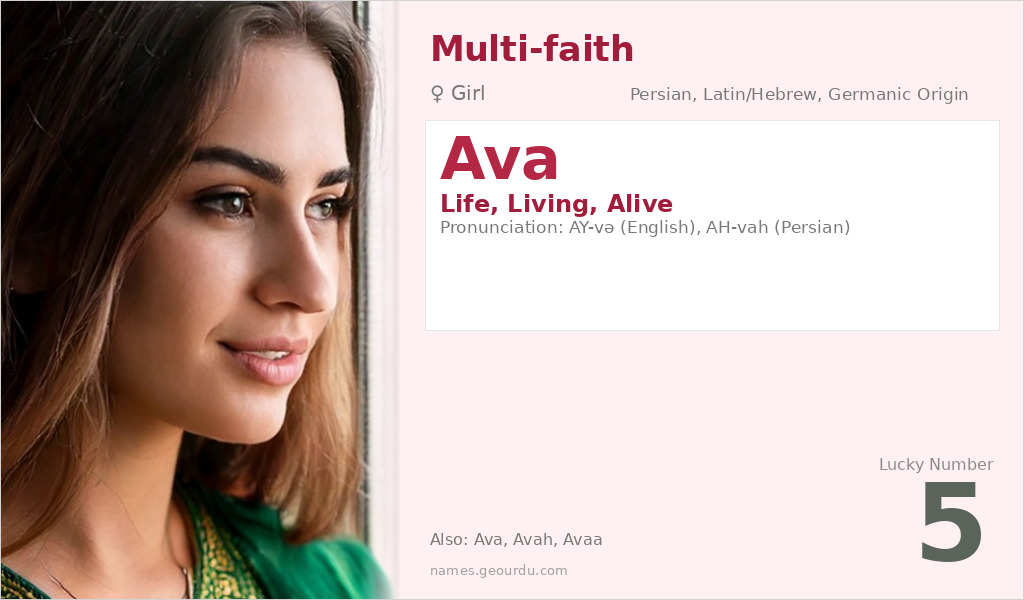 Ava Name Meaning and Details