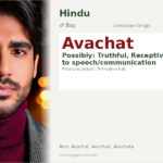 Avachat Name Meaning and Details
