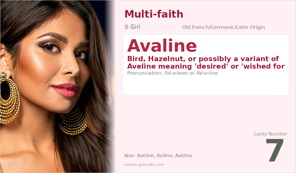 Avaline Name Meaning and Details