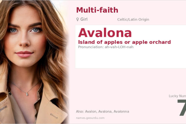 Avalona Name Meaning — Celtic Origin, Girl Name & Apple Island (2025)