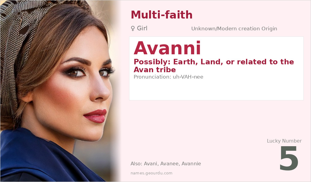 Avanni Name Meaning and Details