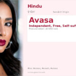 Avasa Name Meaning and Details