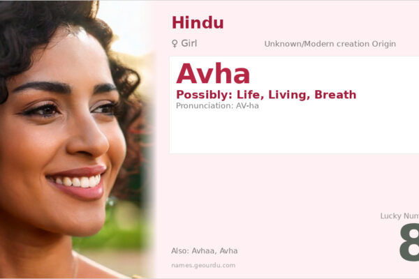 Avha Name Meaning — Origin, Gender & Details (2025)
