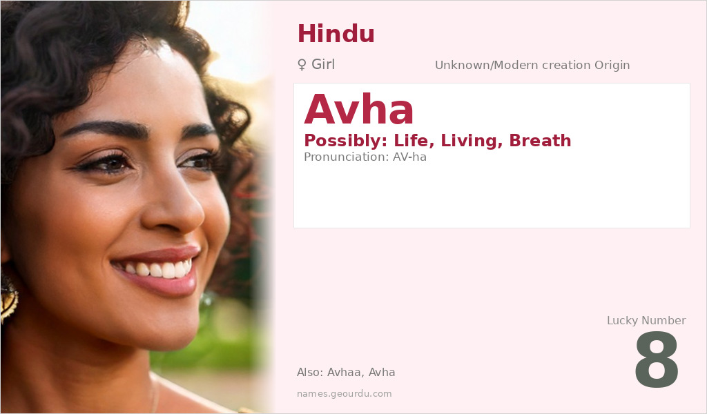 Avha Name Meaning and Details