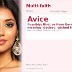 Avice Name Meaning and Details