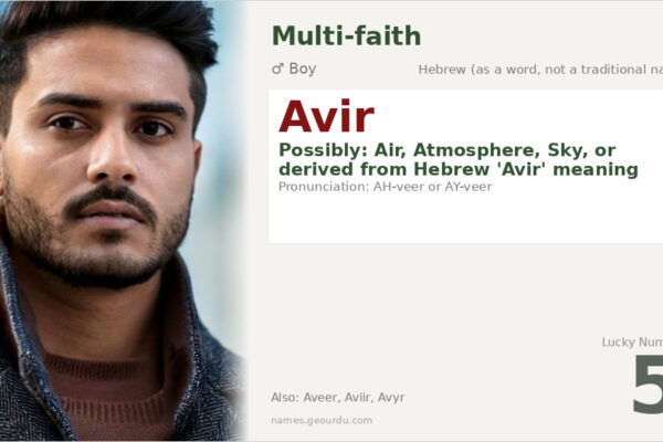 Avir Name Meaning — Origin, Gender & Details (2025)