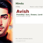 Avish Name Meaning and Details