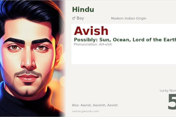 Avish Name Meaning — Origin, Gender & Details (2025)