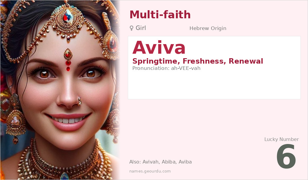 Aviva Name Meaning and Details