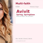 Avivit Name Meaning and Details