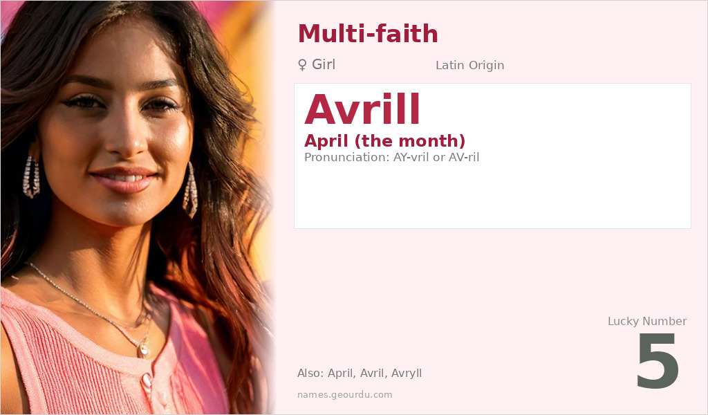 Avrill Name Meaning and Details