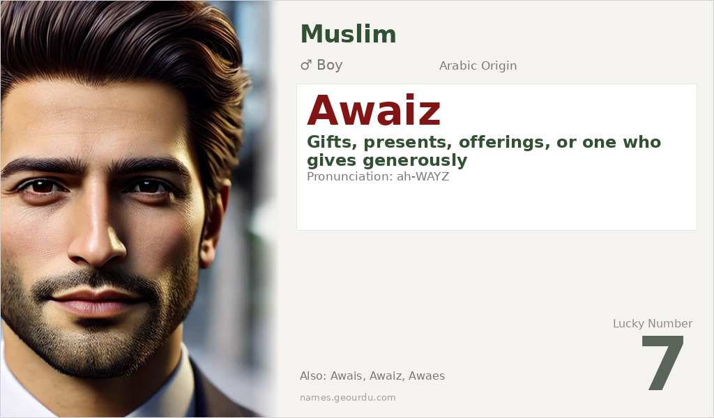 Awaiz Name Meaning and Details