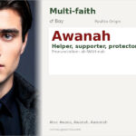 Awanah Name Meaning and Details