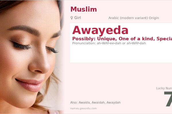 Awayeda Name Meaning — Origin, Gender & Details (2025)
