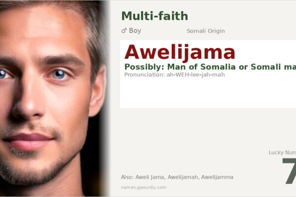 Awelijama Name Meaning — Somali Origin, Boy Name & Details (2025)