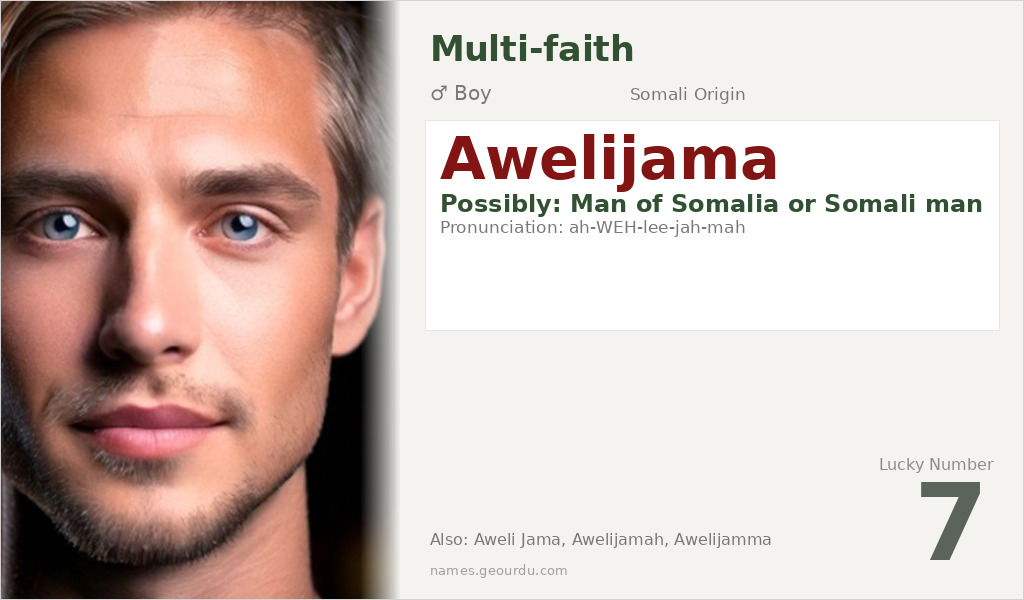 Awelijama Name Meaning and Details