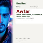 Awfar Name Meaning and Details