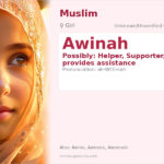 Awinah Name Meaning and Details