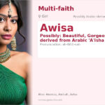 Awisa Name Meaning and Details