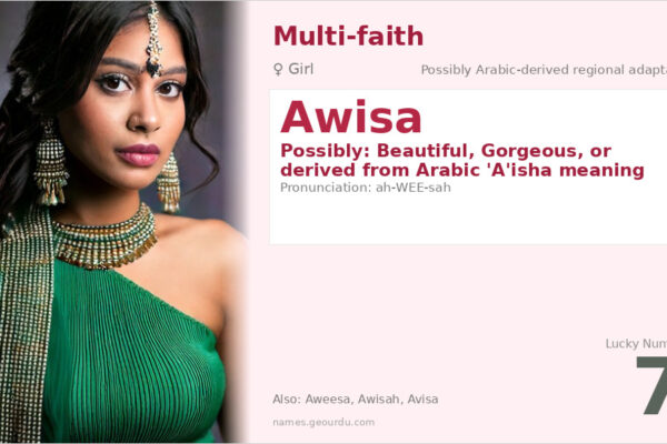 Awisa Name Meaning — Origin, Gender & Details (2025)