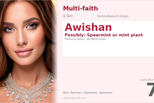 Awishan Name Meaning — Origin, Gender & Details (2025)