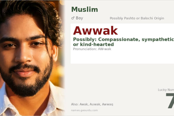 Awwak Name Meaning — Origin, Gender & Details (2025)