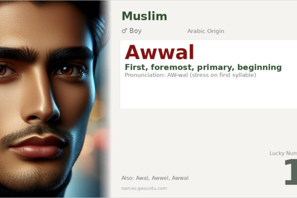 Awwal Name Meaning — Arabic Origin, Boy Name & Islamic Significance (2025)