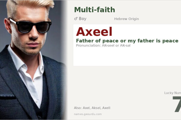 Axeel Name Meaning — Hebrew Origin, Boy Name & Details (2025)