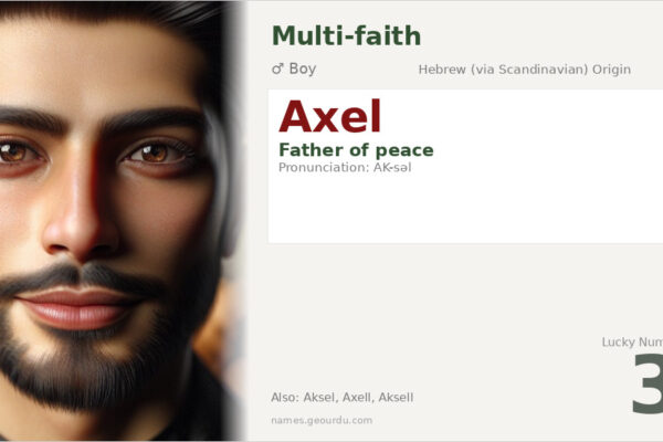 Axel Name Meaning — Origin, Gender & Details (2025)