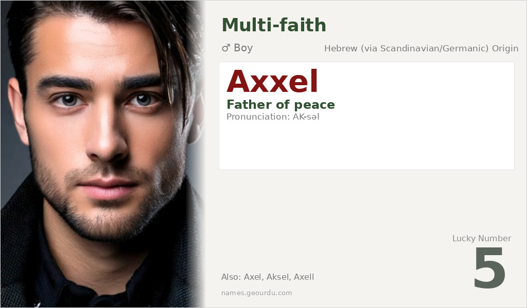 Axxel Name Meaning and Details