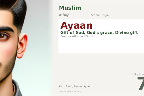 Ayaan Name Meaning — Arabic Origin, Boy Name & Details (2025)