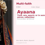 Ayaana Name Meaning and Details