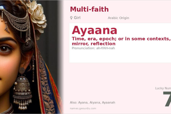 Ayaana Name Meaning — Arabic Origin, Girl Name & Details (2025)