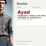 Ayad Name Meaning and Details