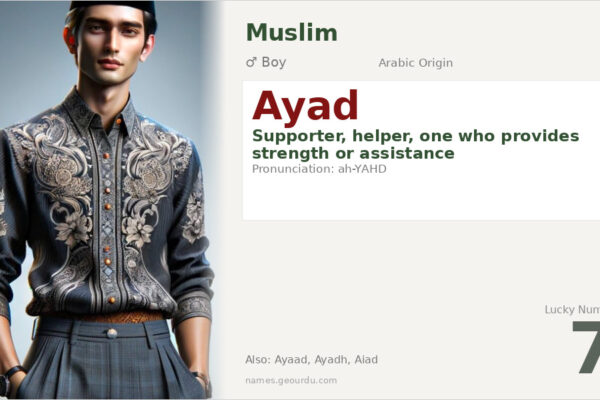 Ayad Name Meaning — Arabic Origin, Boy Name & Details (2025)