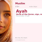 Ayah Name Meaning and Details